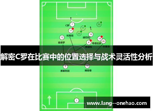 解密C罗在比赛中的位置选择与战术灵活性分析 解密C罗在比赛中的位置选择与战术灵活性分析