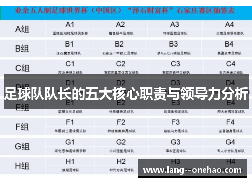 足球队队长的五大核心职责与领导力分析