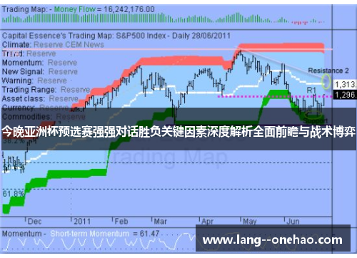 今晚亚洲杯预选赛强强对话胜负关键因素深度解析全面前瞻与战术博弈 今晚亚洲杯预选赛强强对话胜负关键因素深度解析全面前瞻与战术博弈