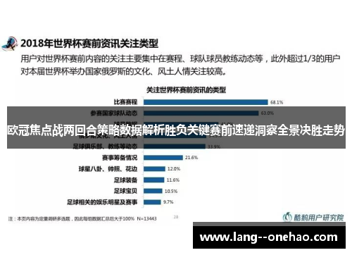 欧冠焦点战两回合策略数据解析胜负关键赛前速递洞察全景决胜走势 欧冠焦点战两回合策略数据解析胜负关键赛前速递洞察全景决胜走势