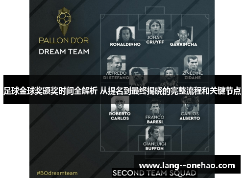 足球金球奖颁奖时间全解析 从提名到最终揭晓的完整流程和关键节点 足球金球奖颁奖时间全解析 从提名到最终揭晓的完整流程和关键节点