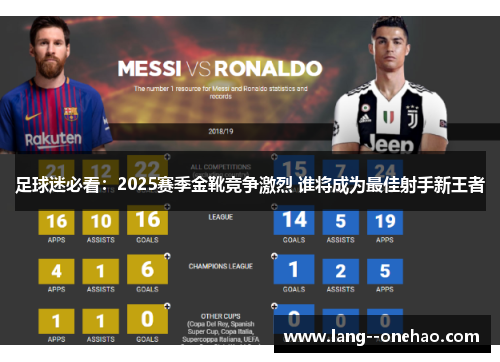 足球迷必看：2025赛季金靴竞争激烈 谁将成为最佳射手新王者