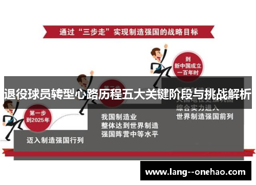 退役球员转型心路历程五大关键阶段与挑战解析